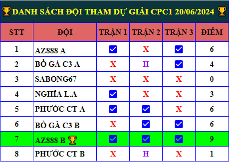 ga da giai cpc1 ngay 20 06 2024 2