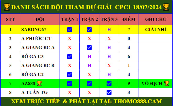 ga da giai cpc1 ngay 18 07 2024 1